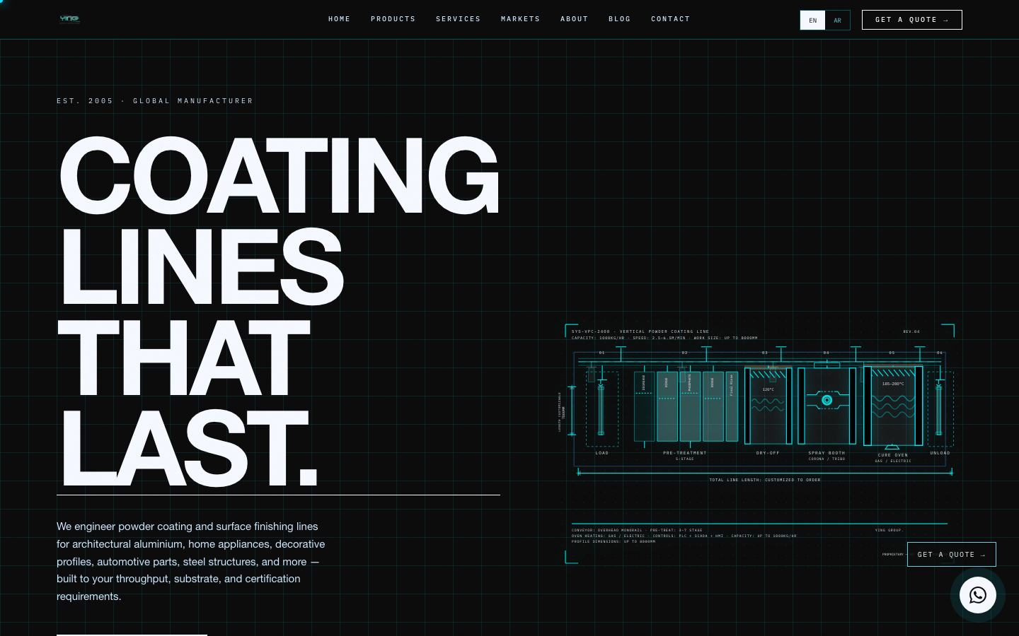 Ying Group website homepage