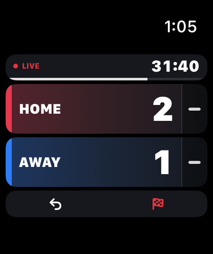Live score