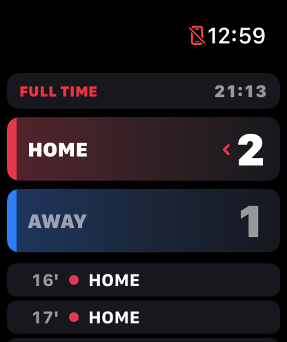 Full time